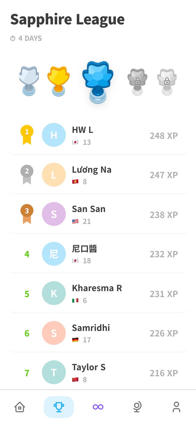 Compete with learners around the world